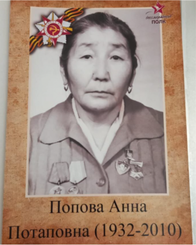 Попова Анна Потаповна